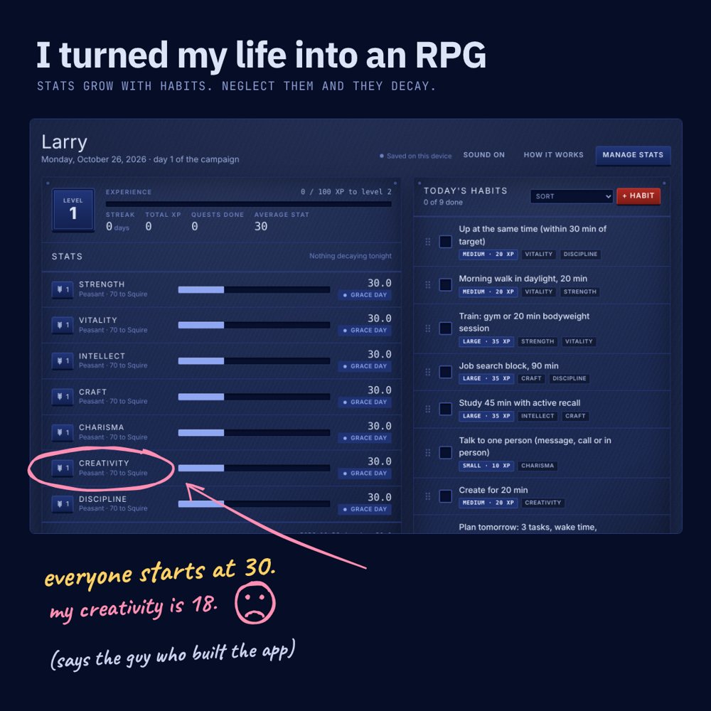 Life RPG stats screen